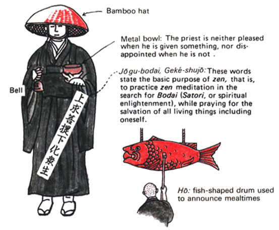 Takuhatsu